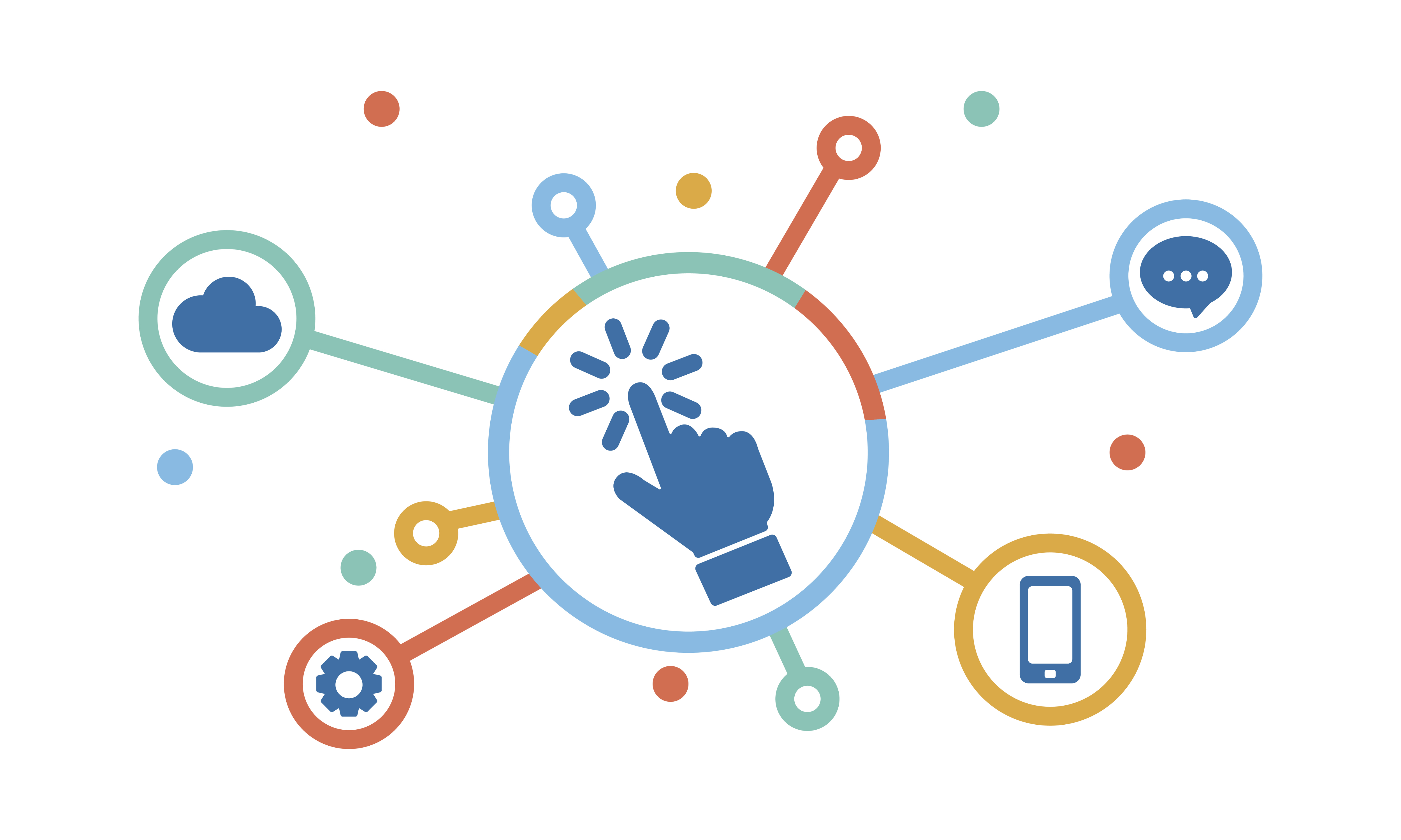 jobhub1