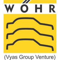 Wohr Parking Systems